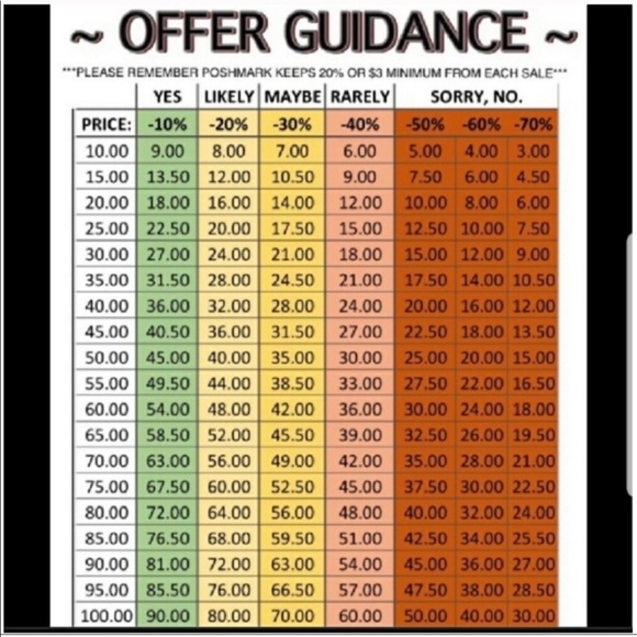 Property of posher ragamuffin1990 - Picture 1 of 3